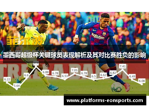 墨西哥超级杯关键球员表现解析及其对比赛胜负的影响
