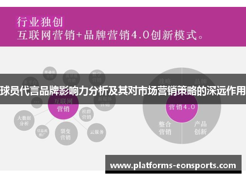 球员代言品牌影响力分析及其对市场营销策略的深远作用