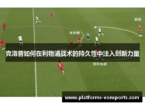 克洛普如何在利物浦战术的持久性中注入创新力量