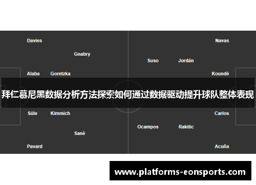 拜仁慕尼黑数据分析方法探索如何通过数据驱动提升球队整体表现