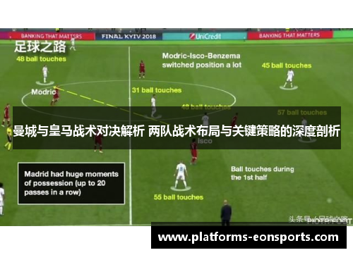 曼城与皇马战术对决解析 两队战术布局与关键策略的深度剖析