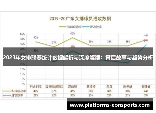 2023年女排联赛统计数据解析与深度解读：背后故事与趋势分析