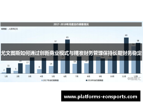 尤文图斯如何通过创新商业模式与精准财务管理保持长期财务稳定