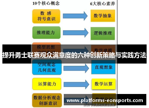提升勇士联赛观众满意度的六种创新策略与实践方法