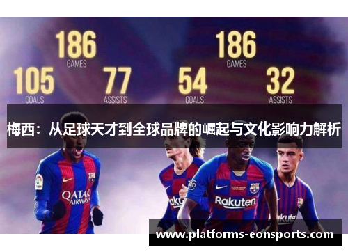 梅西：从足球天才到全球品牌的崛起与文化影响力解析