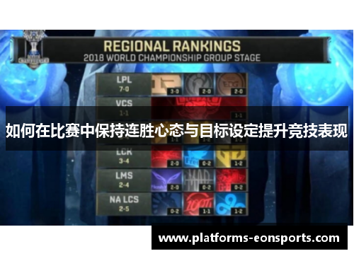 如何在比赛中保持连胜心态与目标设定提升竞技表现