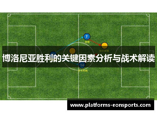 博洛尼亚胜利的关键因素分析与战术解读