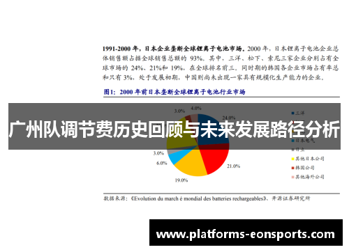 广州队调节费历史回顾与未来发展路径分析