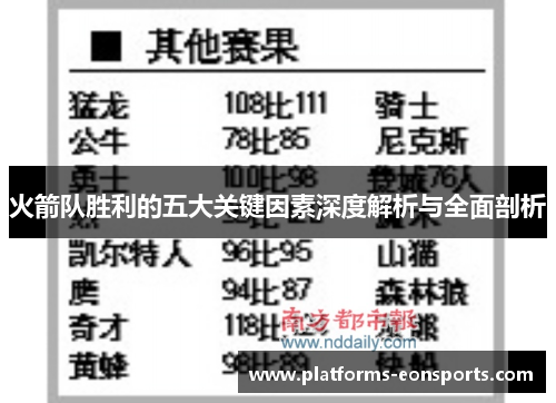 火箭队胜利的五大关键因素深度解析与全面剖析