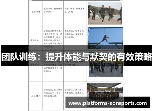 团队训练：提升体能与默契的有效策略