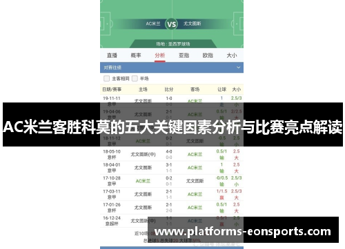 AC米兰客胜科莫的五大关键因素分析与比赛亮点解读