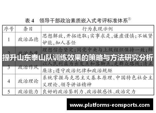 提升山东泰山队训练效果的策略与方法研究分析