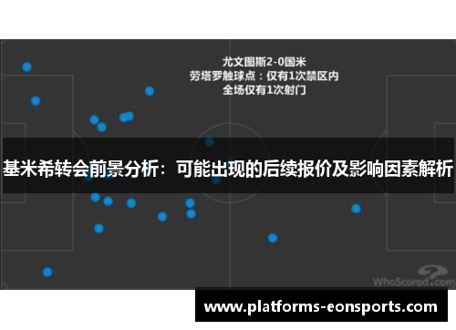 基米希转会前景分析：可能出现的后续报价及影响因素解析