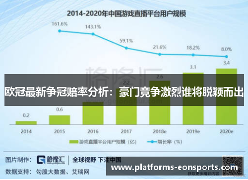 欧冠最新争冠赔率分析：豪门竞争激烈谁将脱颖而出