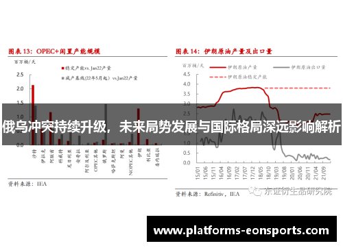 俄乌冲突持续升级，未来局势发展与国际格局深远影响解析