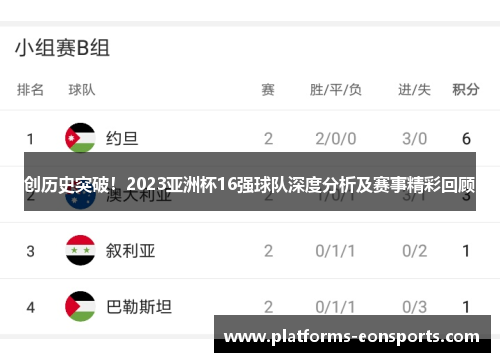 创历史突破！2023亚洲杯16强球队深度分析及赛事精彩回顾