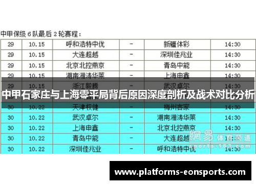 中甲石家庄与上海零平局背后原因深度剖析及战术对比分析