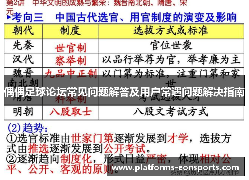 偶偶足球论坛常见问题解答及用户常遇问题解决指南