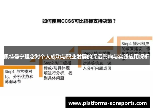佩特曼宁理念对个人成功与职业发展的深远影响与实践应用探析