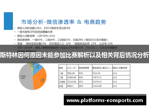 斯特林因何原因未能参加比赛解析以及相关背后情况分析