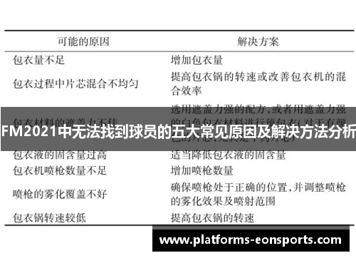 FM2021中无法找到球员的五大常见原因及解决方法分析