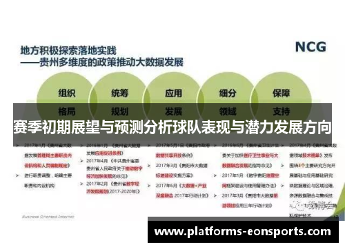 赛季初期展望与预测分析球队表现与潜力发展方向 赛季初期展望与预测分析球队表现与潜力发展方向