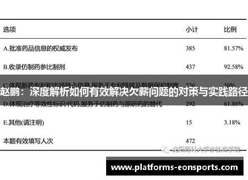 赵鹏:深度解析如何有效解决欠薪问题的对策与实践路径 赵鹏:深度解析如何有效解决欠薪问题的对策与实践路径