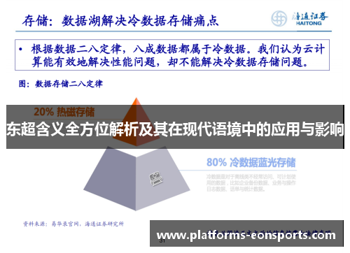东超含义全方位解析及其在现代语境中的应用与影响 东超含义全方位解析及其在现代语境中的应用与影响