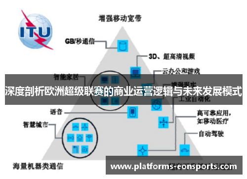 深度剖析欧洲超级联赛的商业运营逻辑与未来发展模式 深度剖析欧洲超级联赛的商业运营逻辑与未来发展模式
