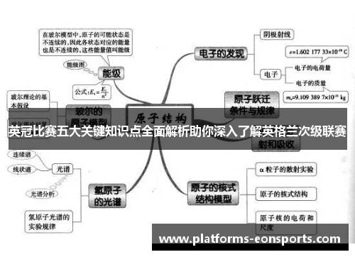 英冠比赛五大关键知识点全面解析助你深入了解英格兰次级联赛