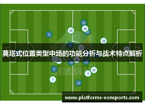莫塔式位置类型中场的功能分析与战术特点解析
