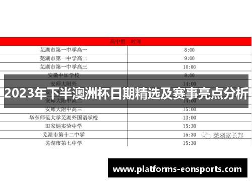 2023年下半澳洲杯日期精选及赛事亮点分析