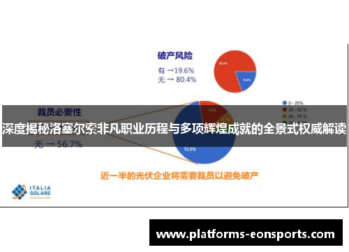 深度揭秘洛塞尔索非凡职业历程与多项辉煌成就的全景式权威解读 深度揭秘洛塞尔索非凡职业历程与多项辉煌成就的全景式权威解读