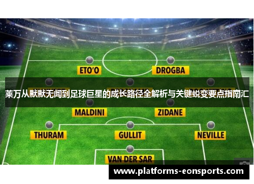莱万从默默无闻到足球巨星的成长路径全解析与关键蜕变要点指南汇