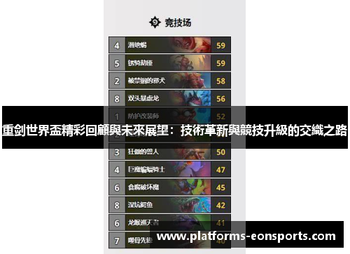 重剑世界盃精彩回顧與未來展望:技術革新與競技升級的交織之路 重剑世界盃精彩回顧與未來展望:技術革新與競技升級的交織之路