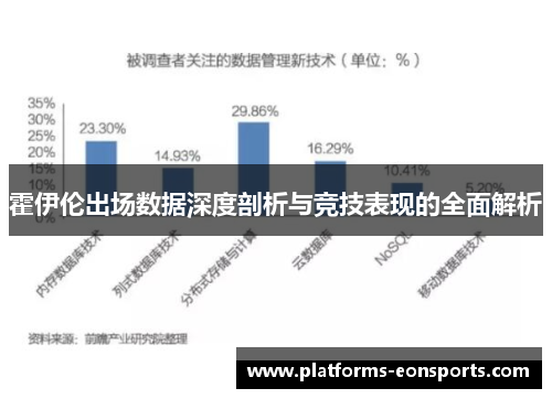 霍伊伦出场数据深度剖析与竞技表现的全面解析