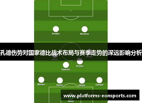 孔德伤势对国家德比战术布局与赛季走势的深远影响分析
